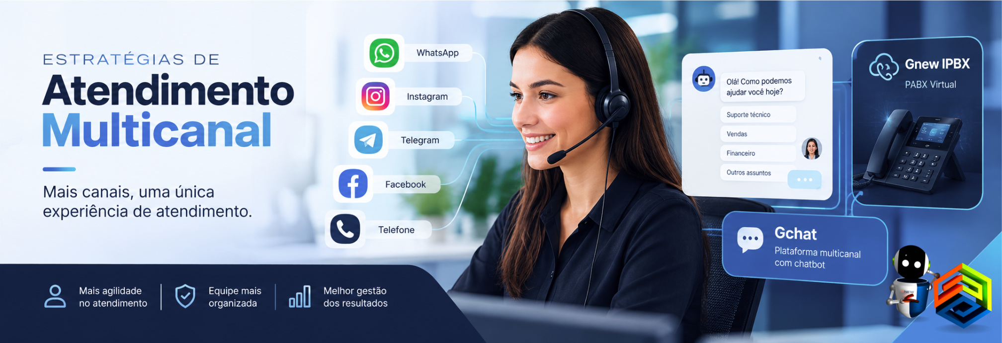 Estratégias de Atendimento Multicanal: Como Integrar Telefone, WhatsApp, Instagram, Telegram e Facebook