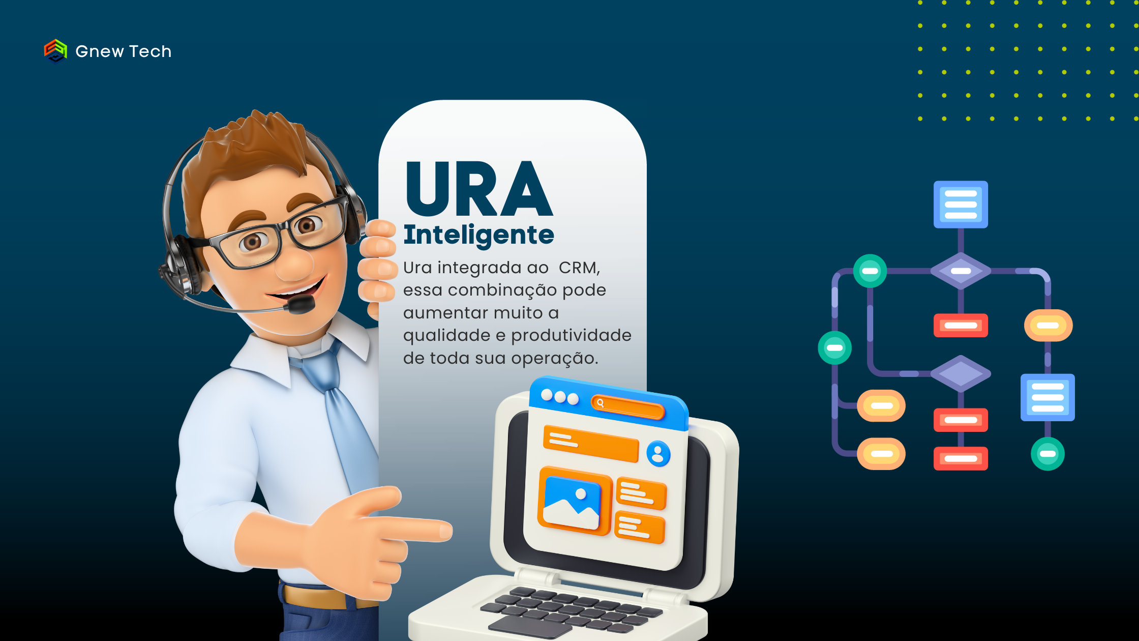 URA Inteligente: Aumentando Eficiência e Reduzindo Custos em sua Empresa